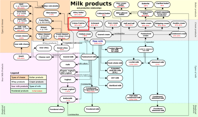 milk-product2