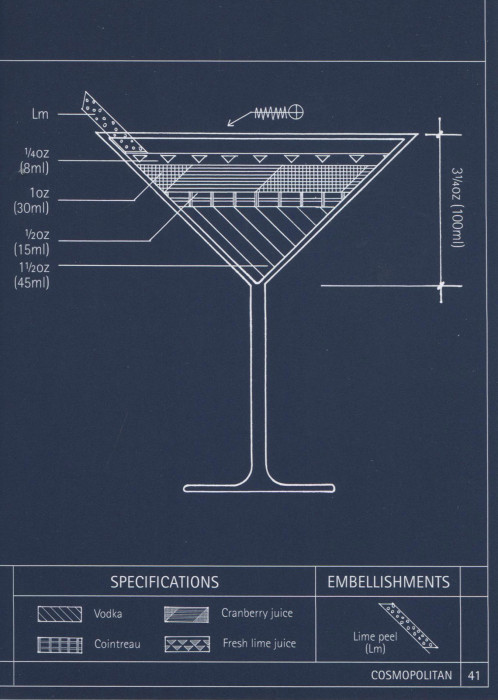 The Architecture of the Cocktail Book, Cocktails & Mixed Drinks