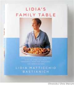 Butter, Fresh Sage and Walnut Sauce from Lidia Bastianich